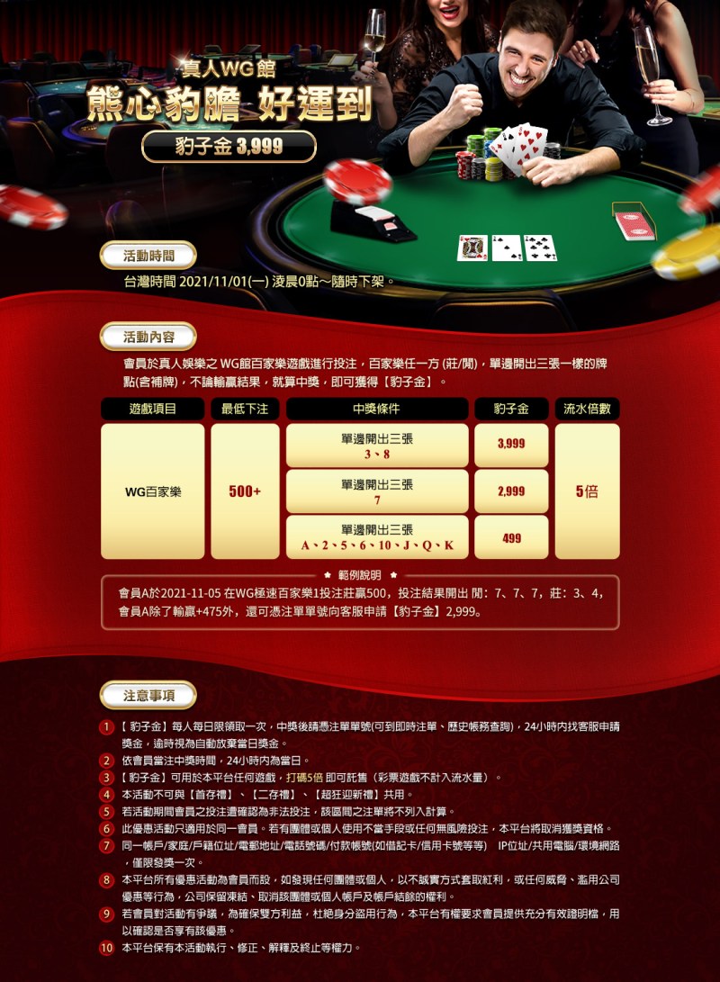 贏家娛樂城-真人WG館 熊心豹膽 好運到｜豹子金3999 內文