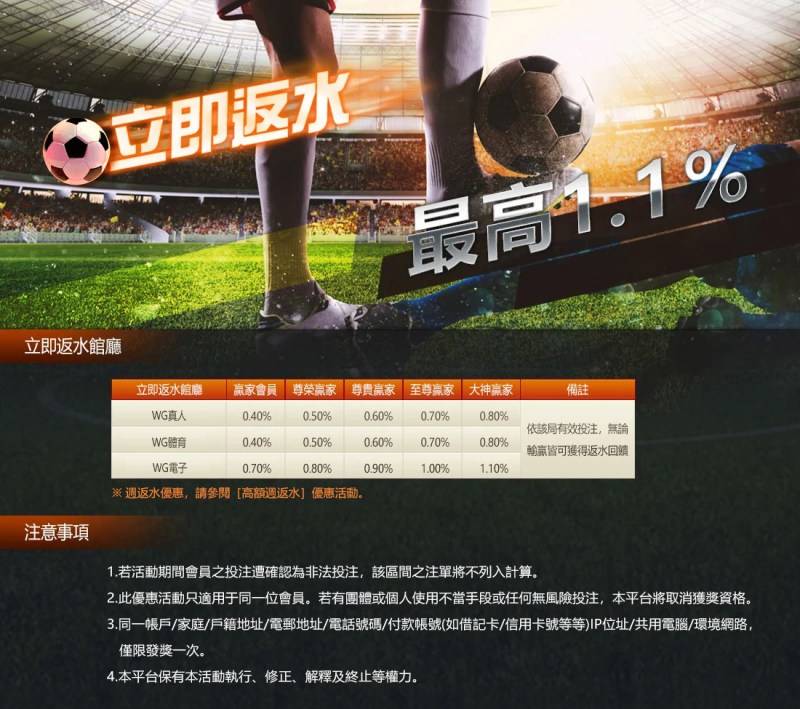 贏家娛樂城-立即返水最高1.1%