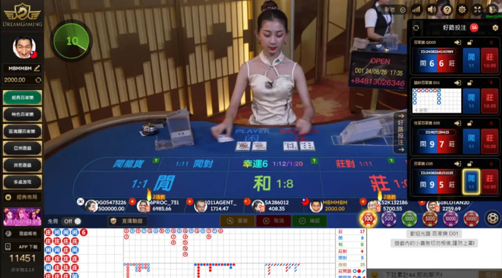 財神娛樂城:挑戰自我,掌握線上百家樂的致勝策略 2 DG真人