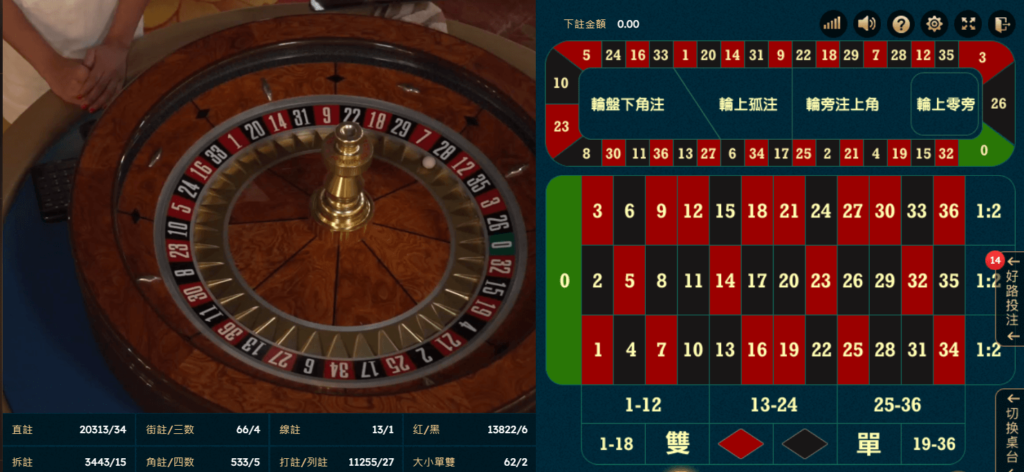 財神娛樂城輪盤策略:揭秘三大技巧助你穩定獲利 3 輪盤