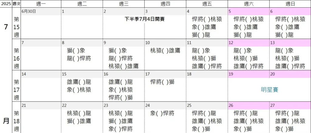 7月19、20日進行明星賽