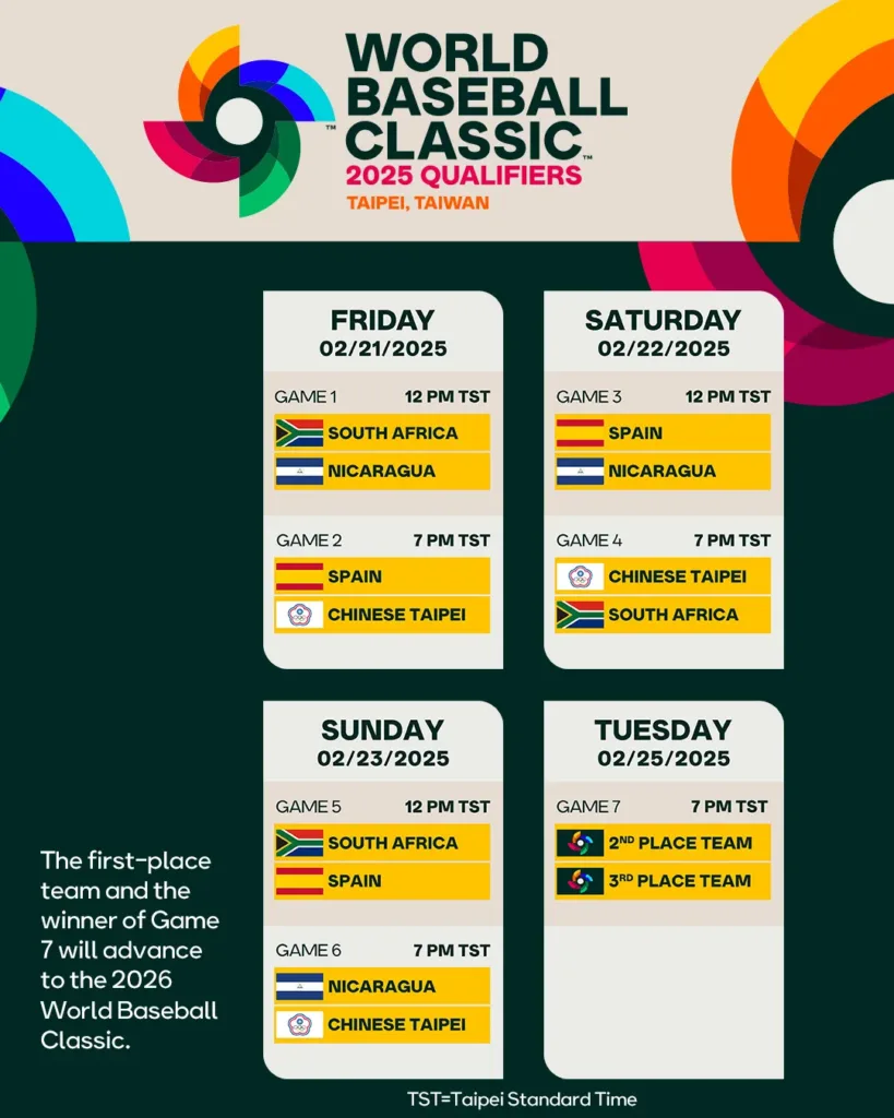 台北站的賽程安排